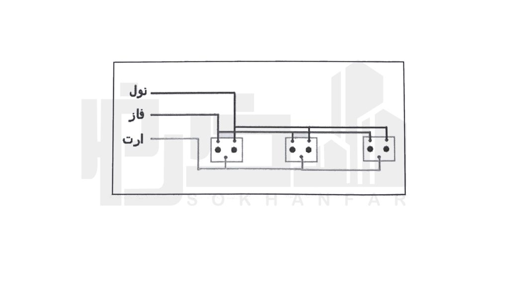 شماتیک سیم کشی پریزهای برق